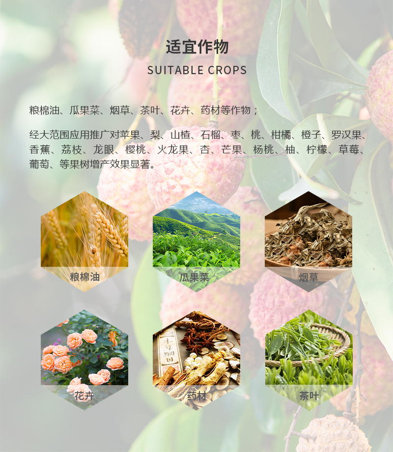 适宜作物
