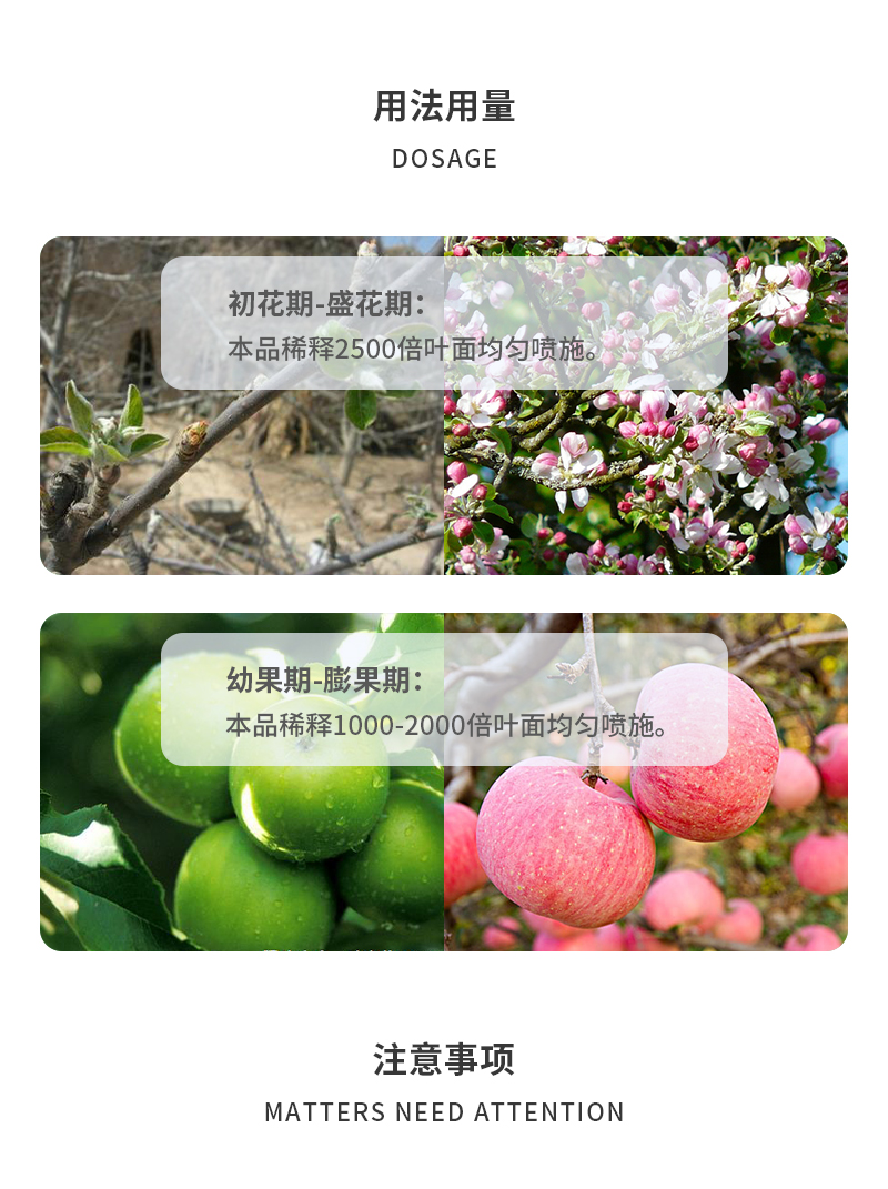 用法用量